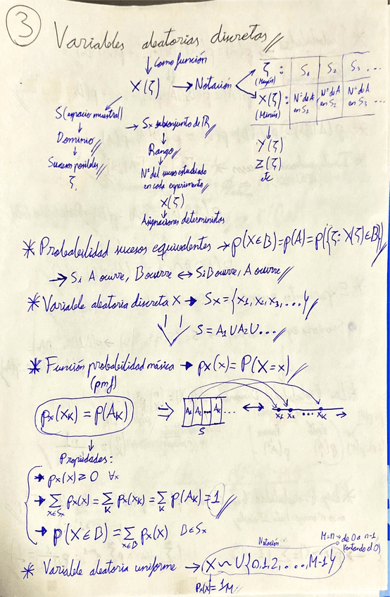 Miniatura del documento Resumen-Tema-3-Estadistica.pdf