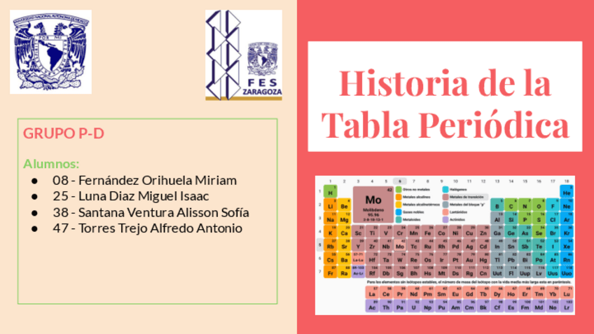 Miniatura del documento Historia-de-Tablas-Periodicas.pdf
