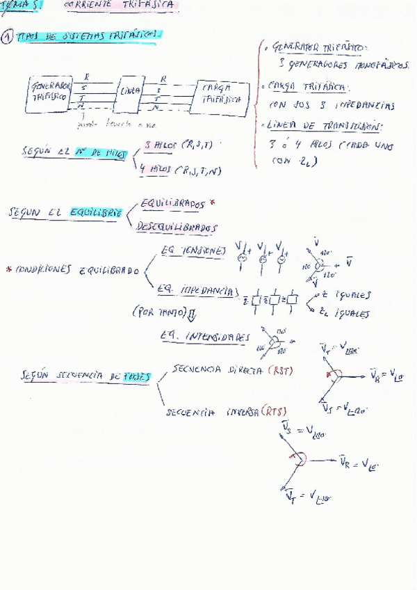 Miniatura del documento PARTE 5-CIRCUITOS TRIFASICOS_Ejemplos y problemas de examenes.pdf
