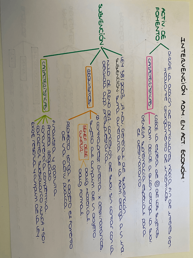 Miniatura del documento TEMA-2-ADM.pdf