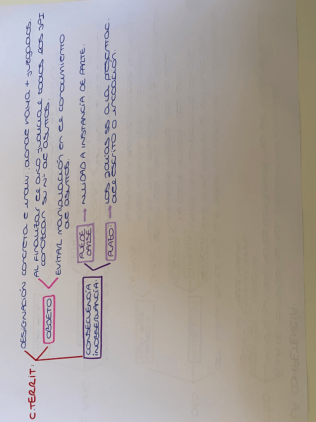 Miniatura del documento TEMA-2-D.PROCESAL-CIVIL.pdf