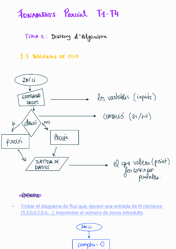 Miniatura del documento Repas-parcial.pdf