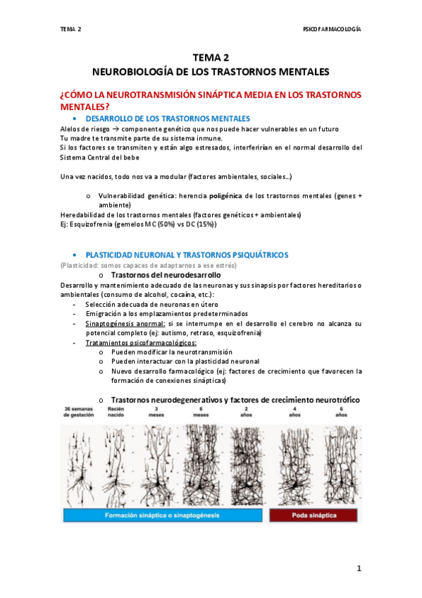 Miniatura del documento T2-PSICOFARMA.pdf