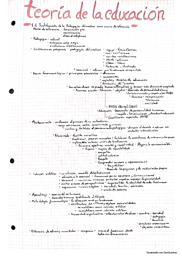 Miniatura del documento Bloque-1-Teoria-de-la-educacion.pdf