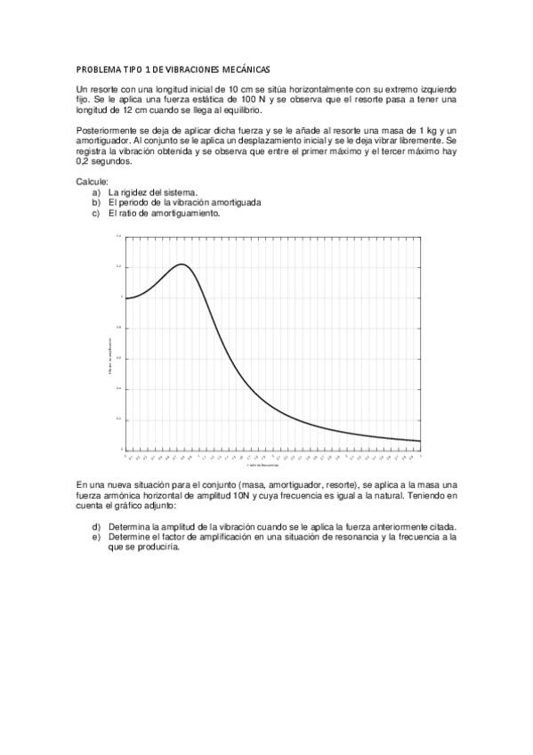Miniatura del documento PROBLEMA-TIPO-DE-VIBRACIONES-MECANICAScorregido.pdf