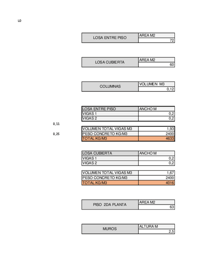 Miniatura del documento CARGAS-CONSTRUCCION.pdf