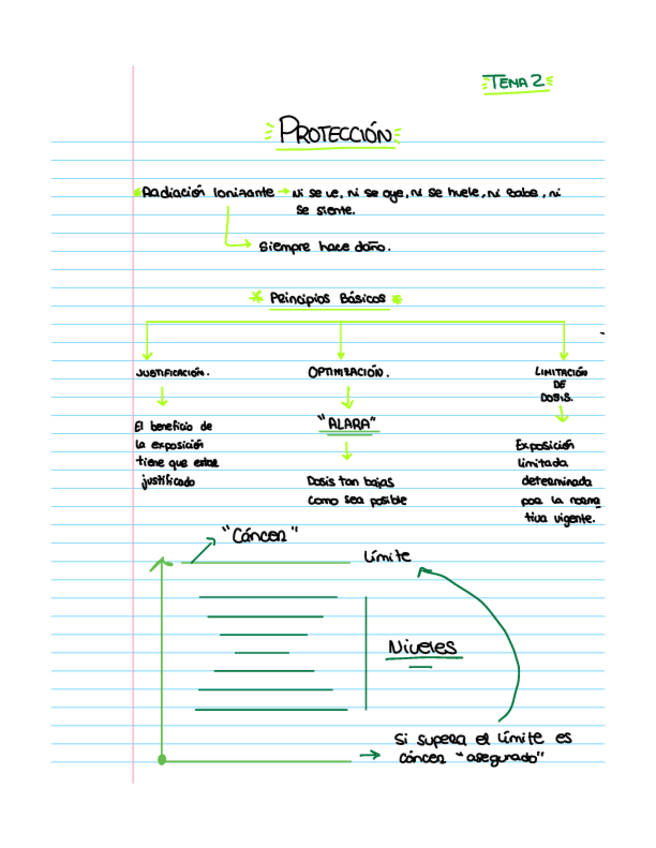 Miniatura del documento Tema2.pdf