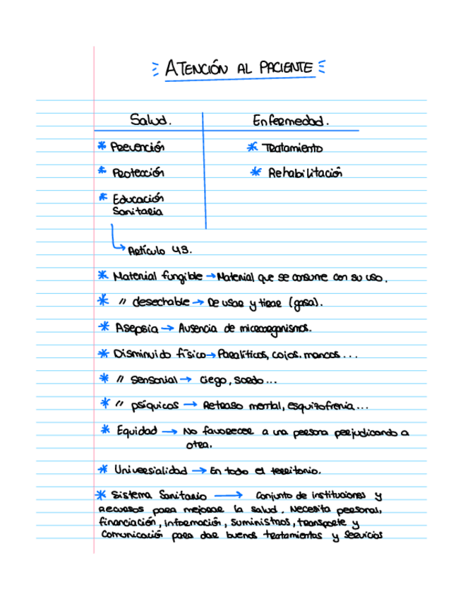 Miniatura del documento Atencion-al-paciente-1.pdf