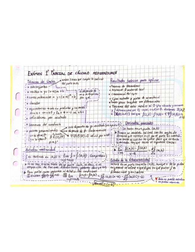 Miniatura del documento 1-parcial-hiperresumen.pdf