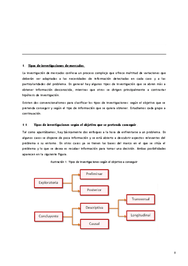 Miniatura del documento InvestigaciondeMercadosU2procesoytiposdeinvestigaciones.pdf
