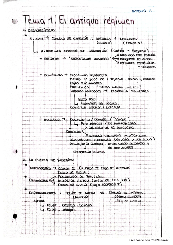 Miniatura del documento CamScanner-03-29-2023-22.16.pdf