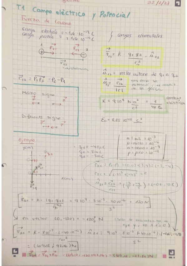 Miniatura del documento Fisica2-teoria.pdf