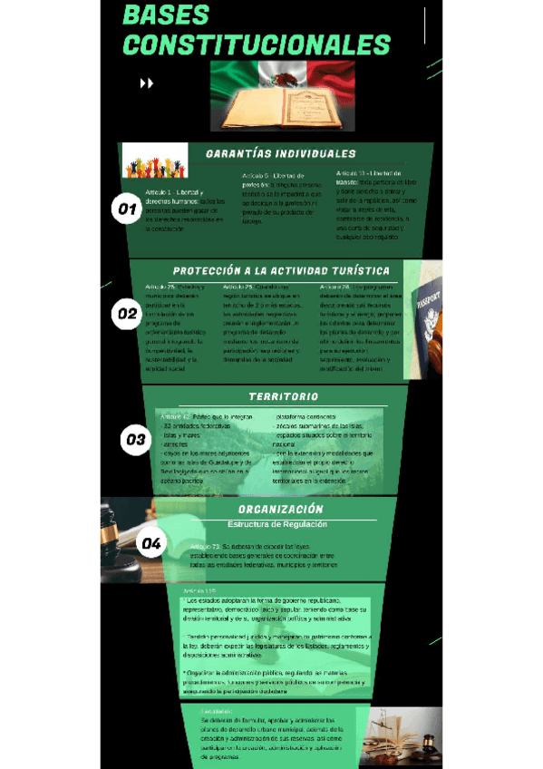 Miniatura del documento BASES-CONSTITUCIONALES-1.pdf