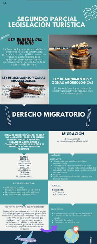 Miniatura del documento Legislacion-2.pdf