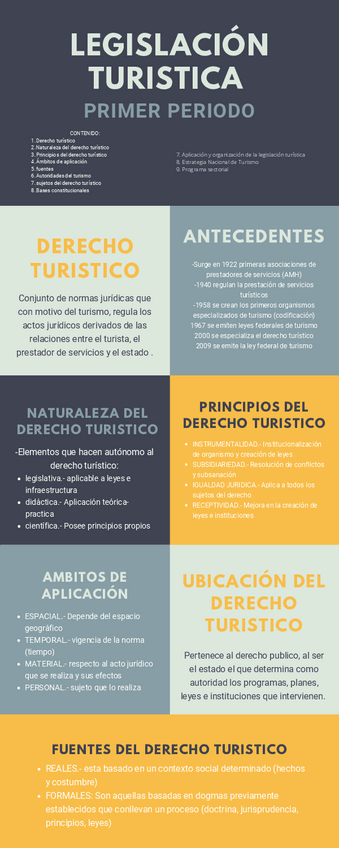 Miniatura del documento Legislacion-1.pdf