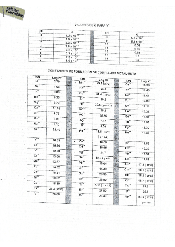 Miniatura del documento analisis-cuantitativo.pdf
