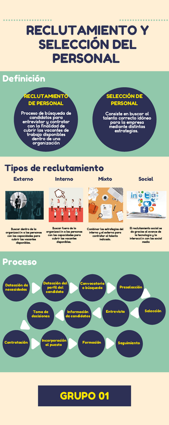 Miniatura del documento Reclutamiento-y-seleccion-de-personal-Expo-grupo-05.pdf