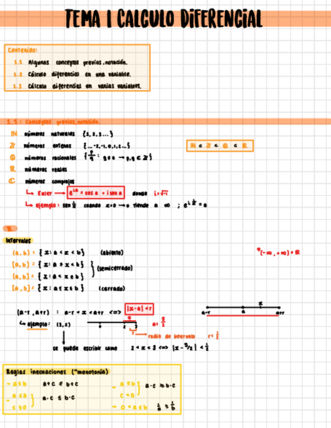 Miniatura del documento Matematicas-II-apuntes--ejercicios.pdf
