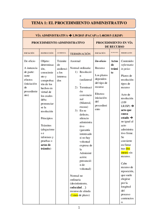 Miniatura del documento ADMIN-tema-1.pdf