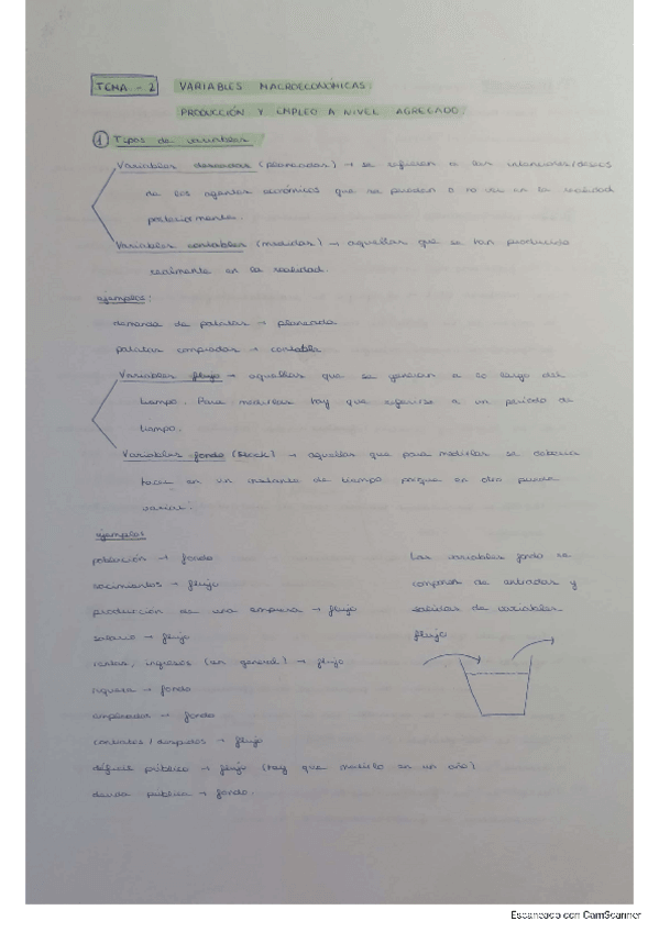 Miniatura del documento macroeconomia-tema2.pdf