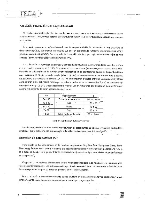 Miniatura del documento Manual-Instrucciones-Test-TECA.pdf