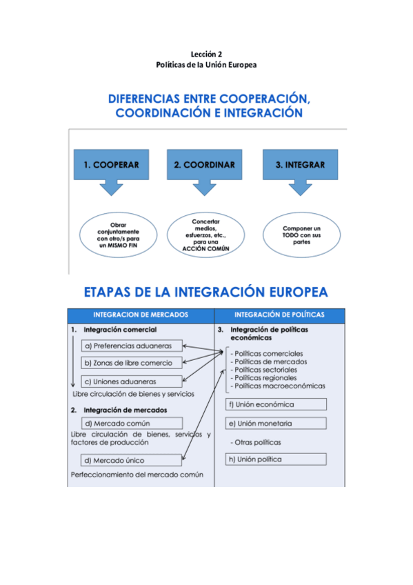 Miniatura del documento Leccion-2.pdf