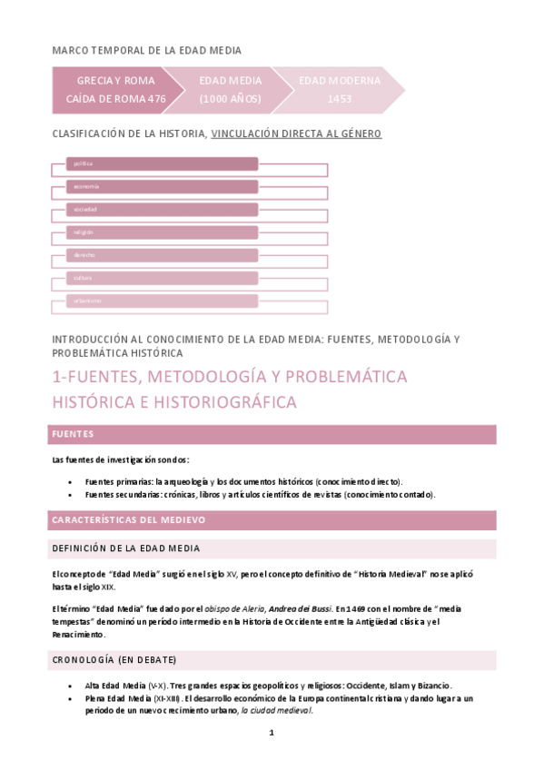 Miniatura del documento apuntes-parte-medievo.pdf