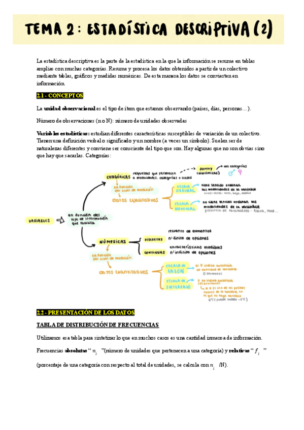 Miniatura del documento TEMA-2-apuntes.pdf