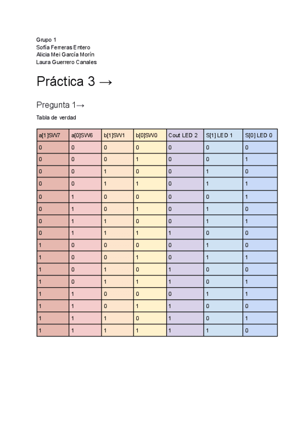 Miniatura del documento P3.pdf