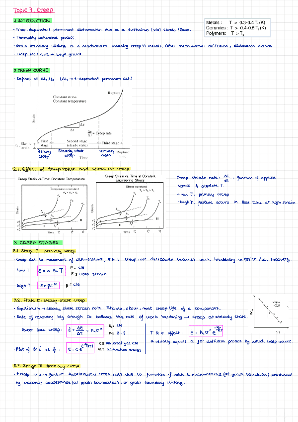 Miniatura del documento topic-7-creep.pdf