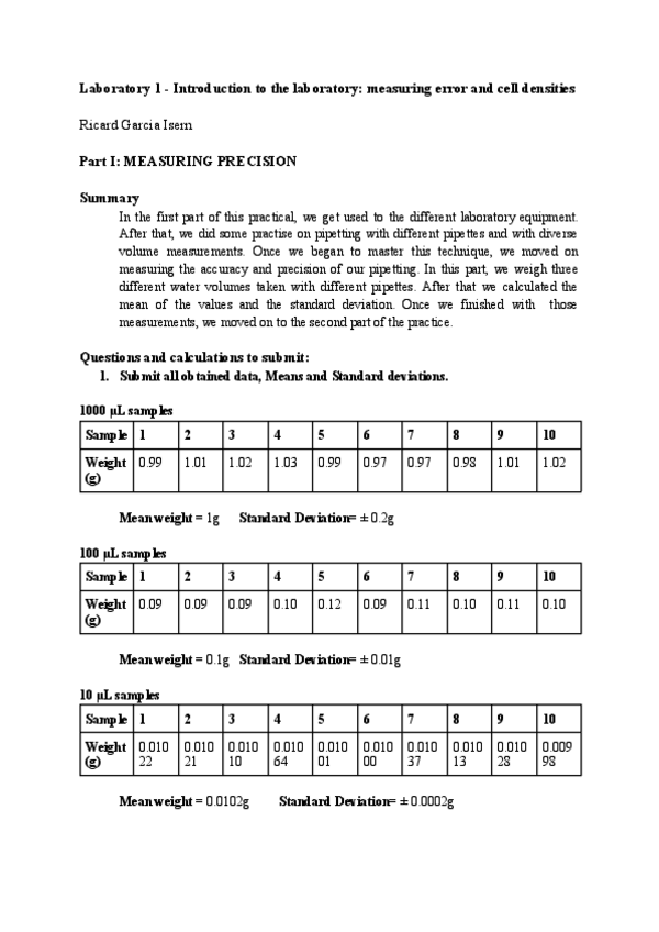 Miniatura del documento Lab1RICARDGARCIA.pdf