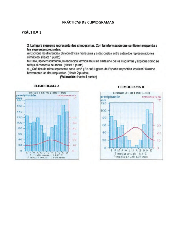 Miniatura del documento PRACTICAS-DE-CLIMOGRAMAS.pdf