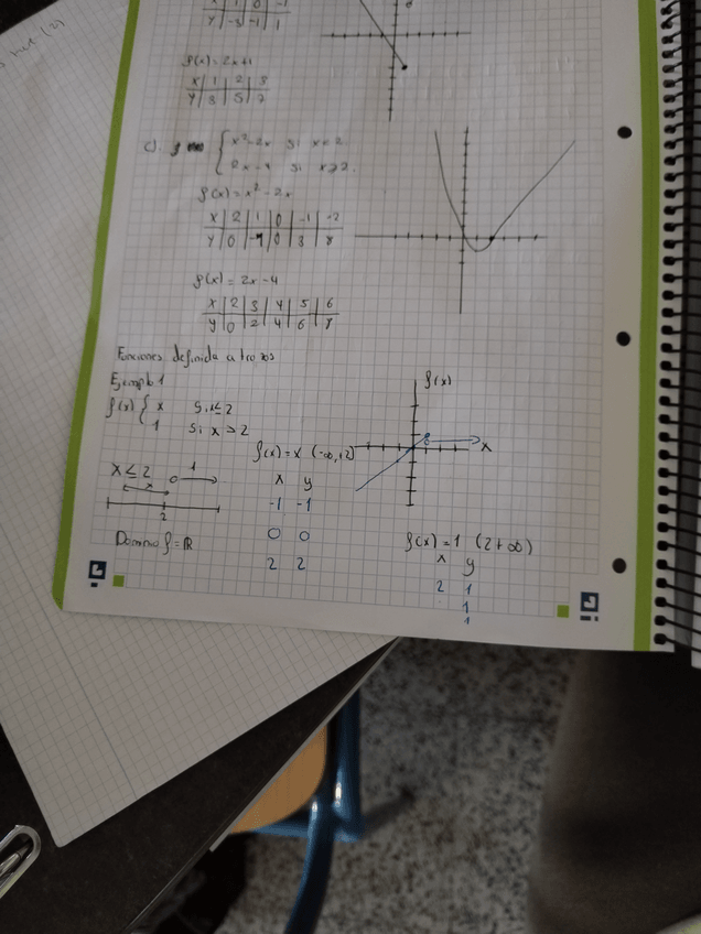 Miniatura del documento mat-1trim-tema2-func.a-trozos-y-valor-absoluto.pdf