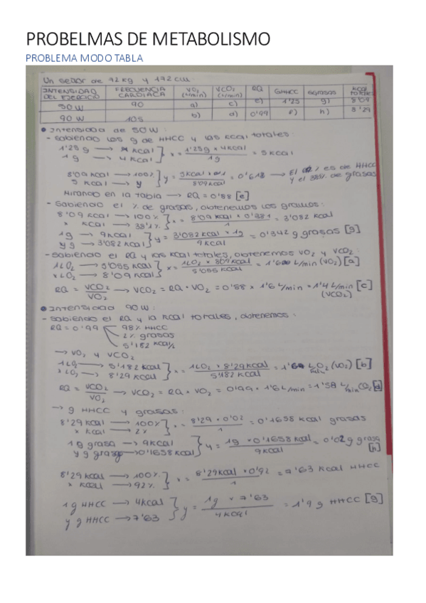 Miniatura del documento PROBELMAS-DE-METABOLISMO.pdf