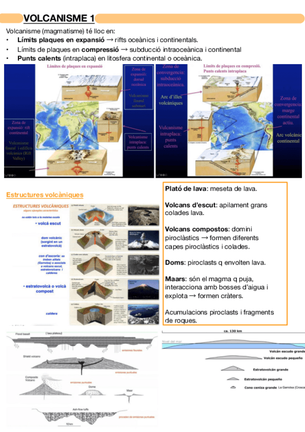 Miniatura del documento volcanisme.pdf