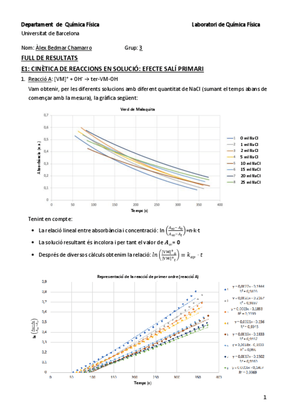 Miniatura del documento PracticaE1.pdf