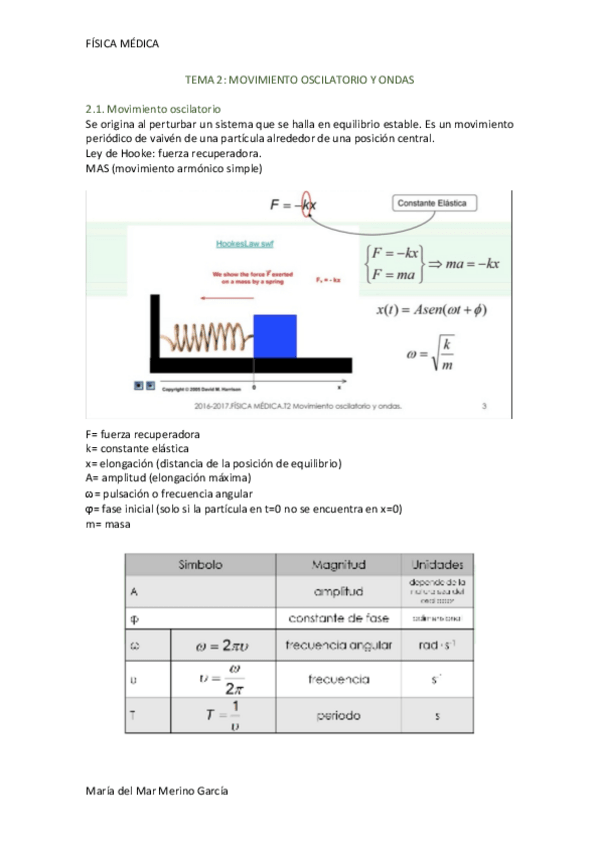 Miniatura del documento MOVIMIENTO OSCILATORIO Y ONDAS.pdf