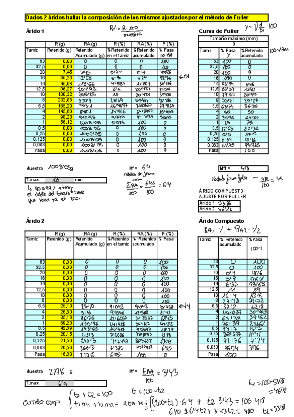 Miniatura del documento Problemas-granulometria.pdf
