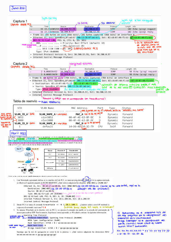 Miniatura del documento Examenes-de-Practicas-explicados.pdf