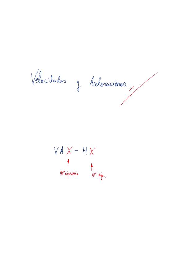 Miniatura del documento 1Velocidadesyaceleraciones.pdf