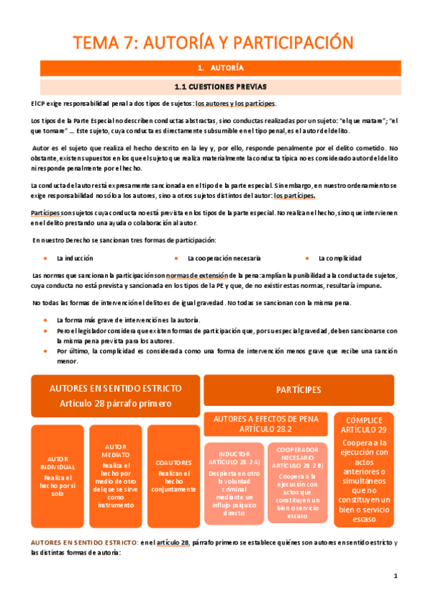 Miniatura del documento TEMA-7AUTORIA-Y-PARTICIPACION.pdf