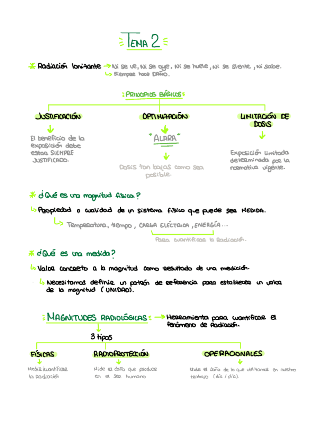 Miniatura del documento Tema2..pdf