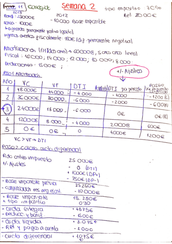 Miniatura del documento Tema 1 intermedia.pdf