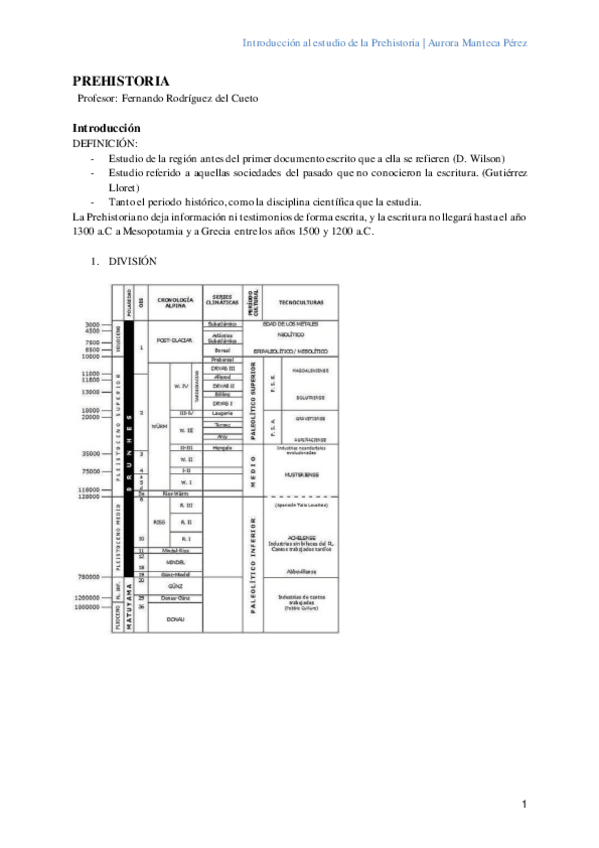 Miniatura del documento PREHISTORIA.pdf