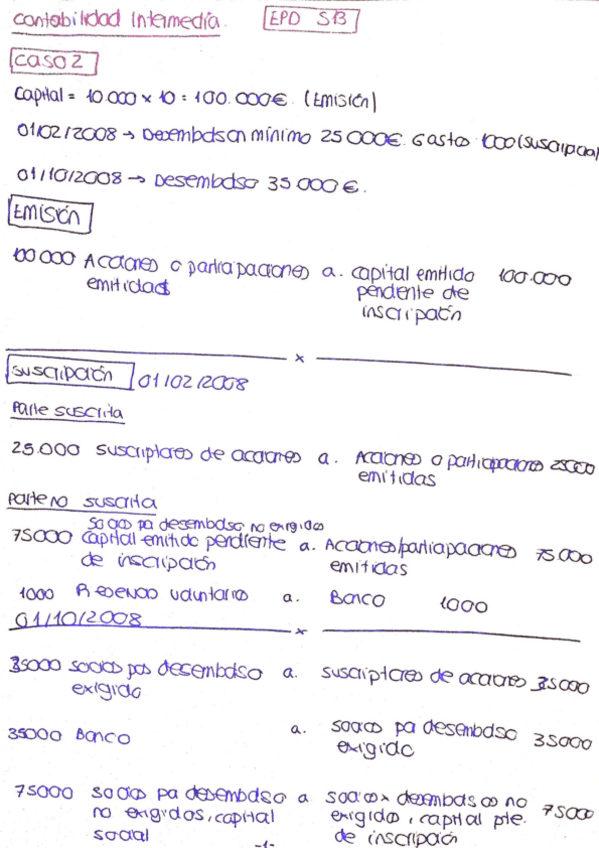 Miniatura del documento Tema 6 intermedia.pdf