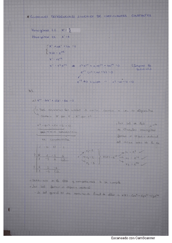 Miniatura del documento EDCN-Algunos-Ejercicios.pdf