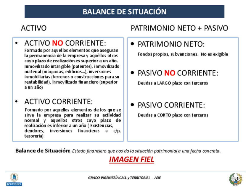 Miniatura del documento Activo-no-corrienteamortizaciones.pdf