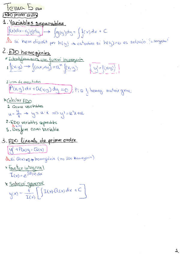 Miniatura del documento Resumen-Tema-5.pdf