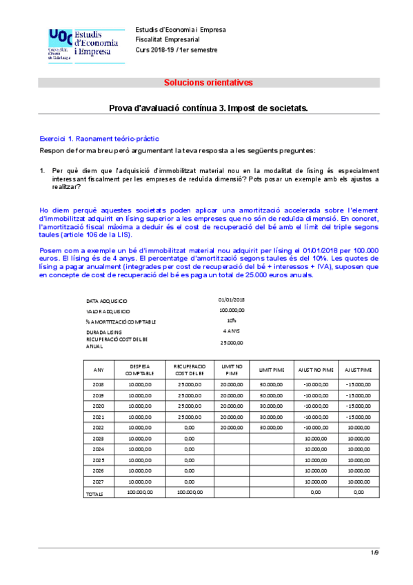 Miniatura del documento 01514FiscalitatEmpresarial-PAC3Proposta-Solucions.pdf