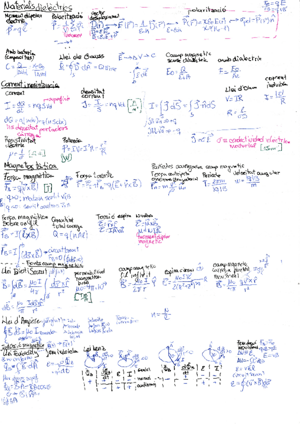 Miniatura del documento Formulario-Segunda-parte-teoria-v2.pdf